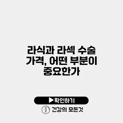 라식과 라섹 수술 가격, 어떤 부분이 중요한가?