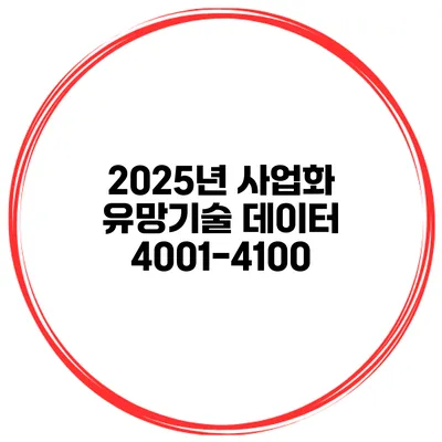 2025년 사업화 유망기술 데이터 4001-4100